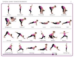 Motivational Quotes On Twitter Yoga Poses Chart Basic Yoga Poses Yoga Routine