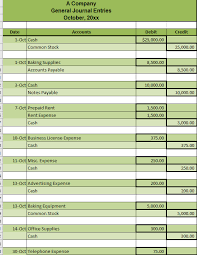 Cash assets to owners in. Solved Complete Company Accounting Workbook And A Separat Chegg Com