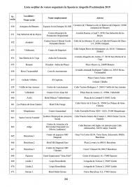 Theodor paleologu este candidatul partidului mişcarea populară la alegerile prezidenţiale din noiembrie. Diaspora Vot Spania Alegeri PrezidenÅ£iale 2019 Unde VoteazÄ Romanii Din Dispora In Spania B1 Ro