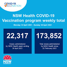 List and map of coronavirus hotspots and case location alerts. Nsw Health On Twitter Nsw Recorded No New Locally Acquired Cases Of Covid 19 In The 24 Hours To 8pm Last Night Eight New Cases Were Acquired Overseas To 8pm Last Night Bringing