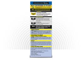 Remember, smoke detectors have a normal life span of 10 years, according to the usfa. Raid Max No Mess Dry Fogger