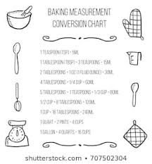 Measure Baking Images Stock Photos Vectors Shutterstock