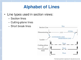 But there was once another way of writing the alphabet that the rabbis called k'tav ivri, which means hebrew script. many examples of this ancient way of writing the hebrew alphabet has been found by archaeologists: Ppt Line Conventions And Lettering Powerpoint Presentation Free Download Id 6990170
