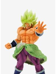 Broly was born with a power level of 10,000 while goku was born with a power level of 2, according to two scientists of planet vegeta on the day they were born. Dragon Ball Super Broly Full Power Broly Figure