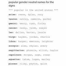 Check spelling or type a new query. Astrology ×'×˜×•×•×™×˜×¨ Popular Names For The Signs Feminine Gender Neutral And Masculine