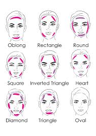 Contour And Highlight For Your Face Shape Beautiful Shoes