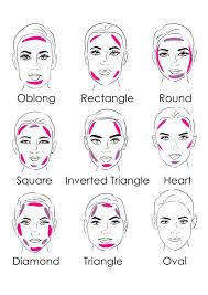 contour and highlight for your face shape beautiful shoes