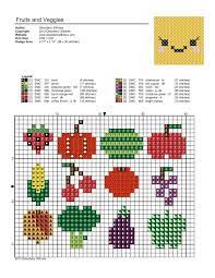 Check spelling or type a new query. Fruits Veggies Cross Stitch Pattern From Disorderly Stitches Cross Stitch Fruit Camping Cross Stitch Patterns Cross Stitch