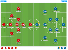 Julian nagelsmann was born in 1987. How Nagelsmann S Tactical Adjustments Secured A Tight Victory Over Bayer Leverkusen