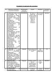 The university of piteşti is a public university in piteşti, romania, founded in 1962. Universitatea Din Pitesti Facultatea De Litere Studii Si