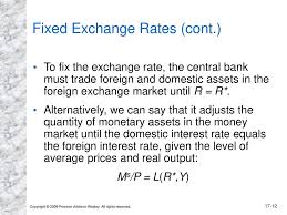 Suppose we have a bank a and bank b. Fixed Exchange Rates And Foreign Exchange Intervention Ppt Download