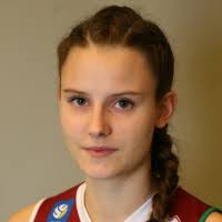 Anita Nolsjö » takım arkadaşları :: Volleybox Kadın