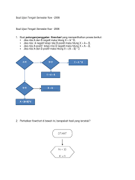 Maybe you would like to learn more about one of these? Pembahasan Ap1a