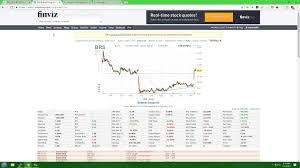 Brs Pick Of The Day 20171115 Arbitrage Trading Day Stock Picks