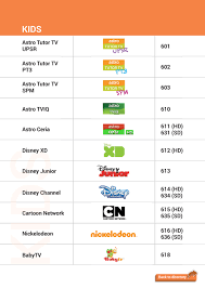 Eager to know the channel list? Astro Is Rearranging Its Channel Numbers To Prioritise Hd Channels