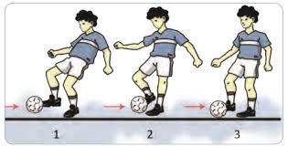 Servis teknik servis dalam permainan bola voli merupakan sebagai berikut : Variasi Keterampilan Gerak Dalam Permainan Sepak Bola Your All In One Event Partner Solution