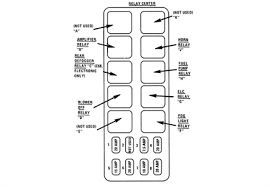 1996 buick skylark 2dr coupe wiring information: 95 Buick Park Avenue Fuse Diagram Wiring Diagram Networks