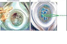 Hajar aswad adalah sebuah batu yang berada di salah satu bagian ka'bah. Misteri Hajarul Aswad Misteri Batu Hitam Pelayan Tamu Allah Di Tanah Suci