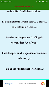 Die prüfung beginnt um 9:30 uhr. Brief Schreiben C1 For Android Apk Download