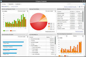 farm business planning follow up tips on using quickbooks