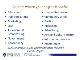 Check spelling or type a new query. What To Do With Your Degree In English Or Communication Media Ppt Download