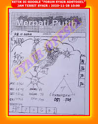 Kode Syair Sydney Sabtu 28 November 2020 Kumpulan Syair Toto