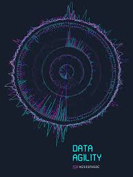 Mesosphere Posters On Behance Poster Brand Book Lettering