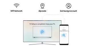Samsung S 2018 Smart Tv Designed Around Your Life Samsung Global Newsroom
