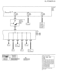 Ground circuit ground circuit ground distribution. Diagram Wiring Diagram For 2009 Nissan Altima Full Version Hd Quality Nissan Altima Partdiagrams Veritaperaldro It