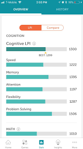 Lumosity Stats Math About Me Problem Solving Solving