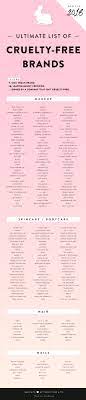 List Of Officially Cruelty Free Brands Updated 2020 Cruelty Free Brands Cruelty Free Skin Care Cruelty Free Cosmetics