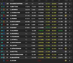 We did not find results for: Formula 1 Sifoynas O Ferstapen Sthn Aystria Kalpazei Pros Ton Titlo Marousiotiko