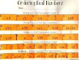 Ordering Real Numbers Activity Rational And Irrational Real Numbers Real Numbers Activity Number Worksheets