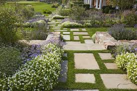 Pin On For The Garden