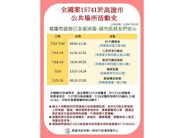 Check spelling or type a new query. é«˜é›„29æ—¥æ–°å¢ž2ç¢ºè¨ºå¸‚åºœåŠ å¼·æŸ¥æ ¸æ—…å®¿é•è¦ç¾¤èš æ–°èž Rti ä¸­å¤®å»£æ'­é›»è‡º