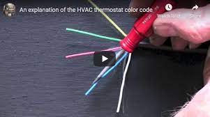 The basic heat + a/c system. Problem How Do I Wire Up My New Thermostat What Do The Wire Colors Mean Arnold S Service Company Inc