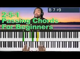What can i play instead of f#? Piano Lessons Tricks In F Sharp Gospelmusicians Com Youtube Music Theory Lessons Keyboard Lessons Learn Piano