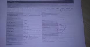 Kami harus tegas dalam mengambil tindakan blacklist,, kari kami mengutamakan reseller dan pelanggan yang serius order saja. Tidak Pernah Menggunakan Traveloka Paylater Tiba Tiba Bi Checking Slik Ojk Kolektibilitas 2 Media Konsumen