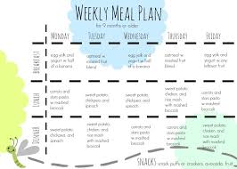 4 Months Old Baby Feeding Chart Food Chart For 8 Months