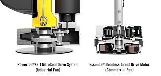 The extra velocity is needed to overcome the greater distances often associated with an industrial installation. What Is The Difference Between Industrial And Commercial Fans Big Ass Fans