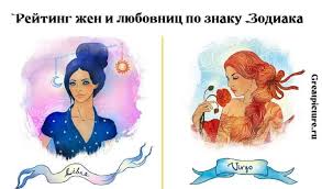 как узнать кто я по знаку зодиака на самом деле Rejting Zhen I Lyubovnic Po Znaku Zodiaka Kto Na Pervom Meste Znaki Zodiaka Znaki Zodiak