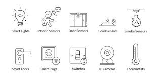 Maybe you would like to learn more about one of these? What Is Zigbee Technology And Why Is It Important For A Smart Home