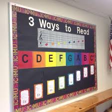 Music education music classroom posters. Music Classroom Bulletin Board 3 Ways To Read Music Instagram Music Classroom Bulletin Boards Music Classroom Decor Music Classroom