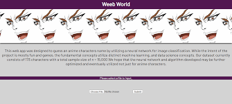 Looking for best anime apps for android & ios? Weebworld The Ai Anime Id App Devpost