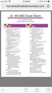 Pin By Elizabeth Grisby On Rn Home Health Nurse Home Health Medical Coding