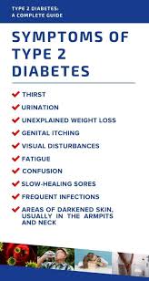 Type 2 Diabetes A Complete Guide