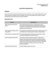 Bshs 335 Week 1 Individual Assignment Decision Making Models