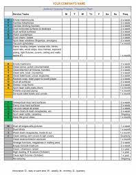 Excited To Share This Item From My Etsy Shop Janitorial Cleaning Program Frequency Chart Janitorial Cleaning Cleaning Checklist Template Janitorial