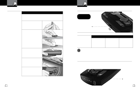 This cobra radar detector detects the 14 radar/laser bands which include the x, k, ka, and laser bands. Cobra Electronics Spx900 Radar Detector User Manual 2