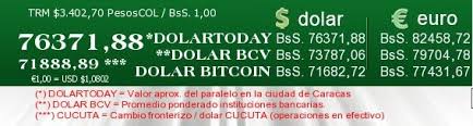 El denominado dólar al que. Dolares En Venezuela Precio Del Dolar Hoy Viernes 21 De Febrero Del 2020 Segun Dolar Today Internacional Noticias El Universo